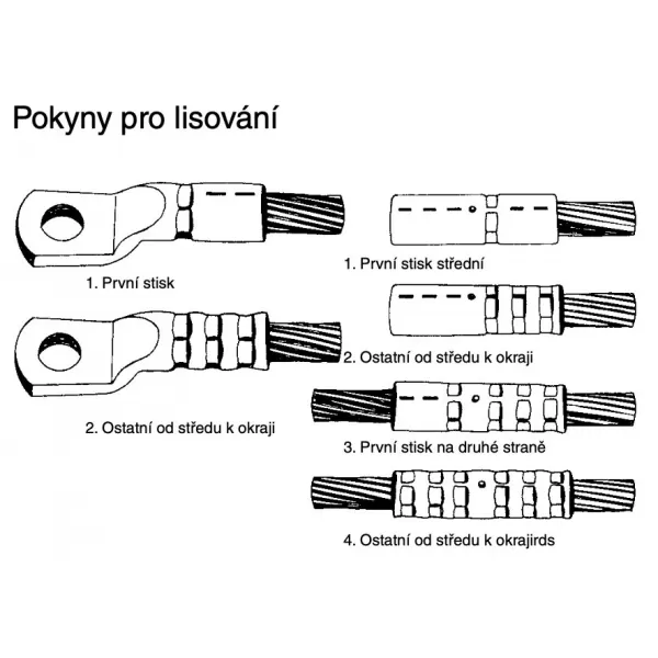 Hydraulická lisovací hlava KL 130 N.KO Machines 0450