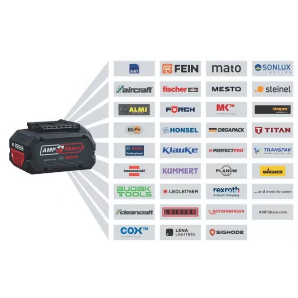Aku úhlová bruska 18V bez aku Bosch GWS 18V-11 S 06019N4000