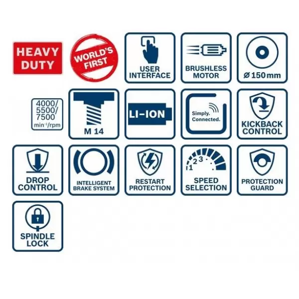 Akumulátorová uhlová brúska 150mm 18V bez akumulátora Bosch GWS 18V-10 SC Professional 0.601.9G3.50B