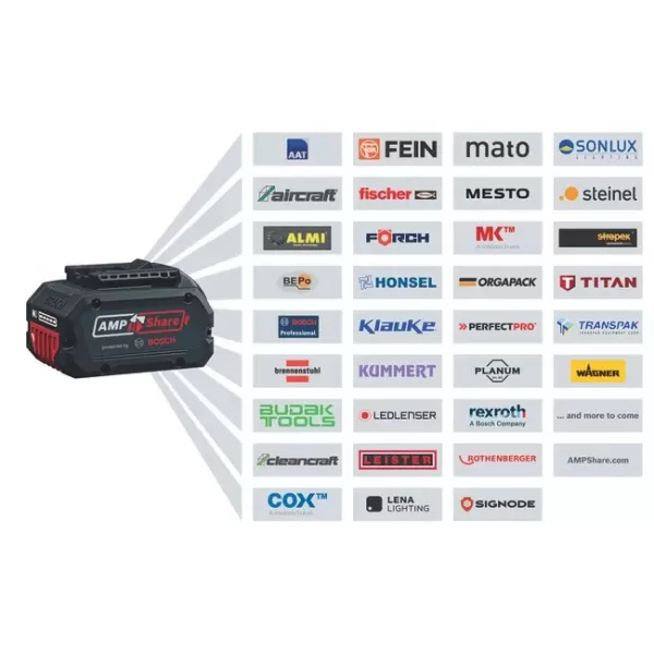 Aku úhlová bruska 18V 2x4,0Ah Bosch GWS 18V-8 06019N9020