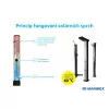 Solární sprcha MARIMEX UNO 14 l 10992002