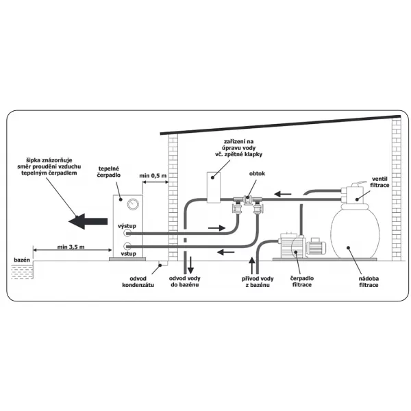 Tepelné čerpadlo Marimex Premium 3200 Marimex 11200362