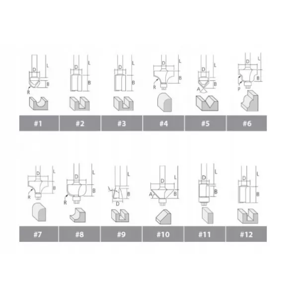 Sada fréz 6 mm 12 ks v dřevěné krabičce Makita D-57065