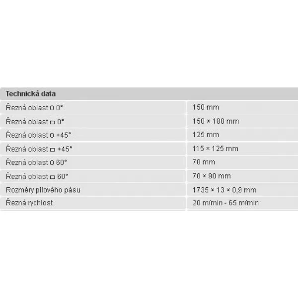 Pásová pila na kov OPTIsaw S 150 G Vario