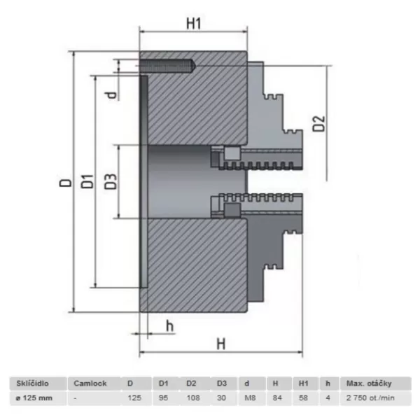 4-čelisťové sklíčidlo s centrickým upínáním průměr 125mm OPTIMUM 3442812