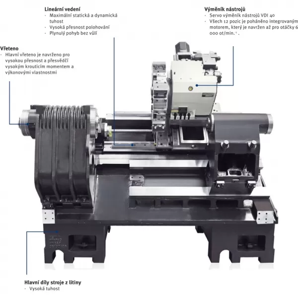 CNC soustruh OPTIturn S 750M Optimum 3515205