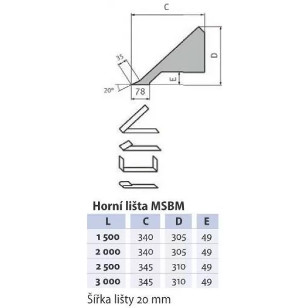 Elektrická ohýbačka plechu Metallkraft MSBM 1520-30