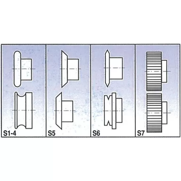 Ruční signovačka Metallkraft SBM 110-08