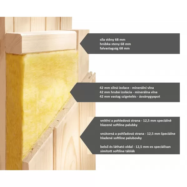 Finská sauna KARIBU LARIN (47112) LG3973