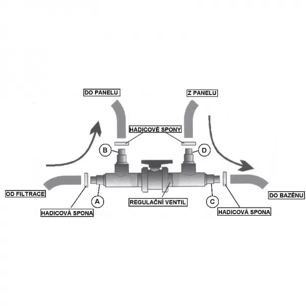 Regulační ventil pro solární ohřevy MARIMEX 10741021