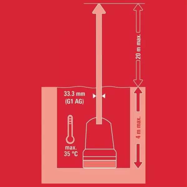 Akumulátorová pumpa na čistú vodu 18V/bez batérie GE-PP 18 RB Li - Solo Einhell 4170429