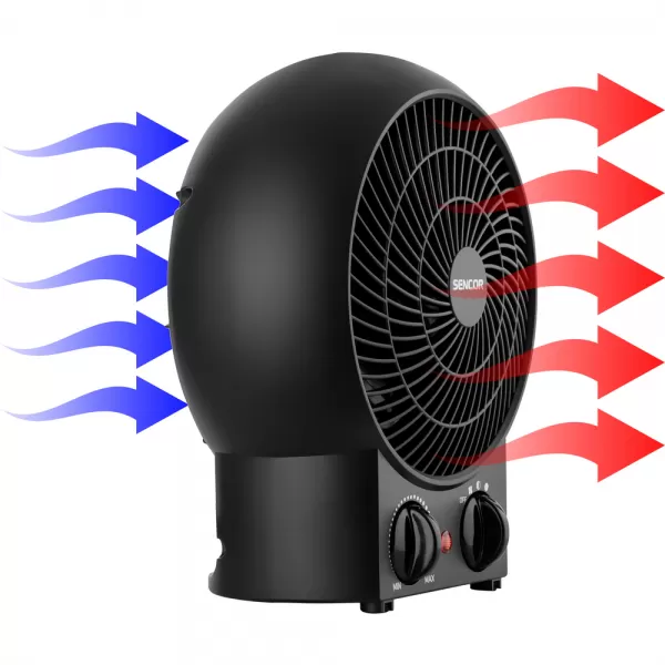 Ventilátor SENCOR SFH 7021BK