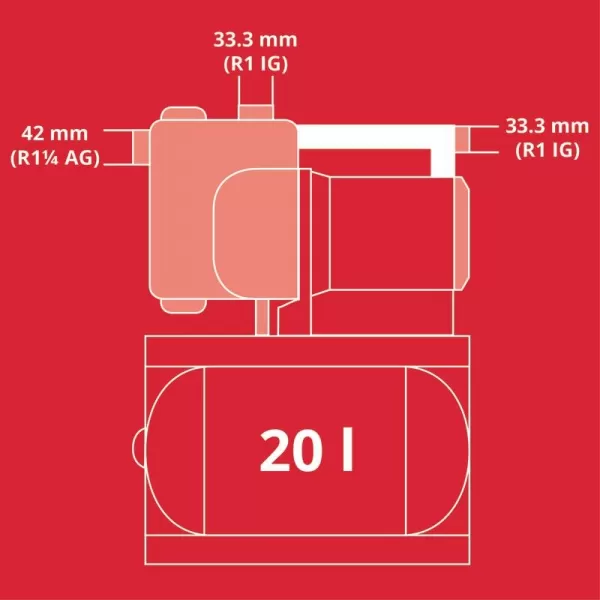 Domáca vodáreň GE-WW 1246 N FS Einhell 4173530