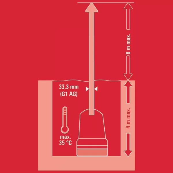 Aku čerpadlo na čistou vodu 18V/4,0Ah GE-SP 18 LL Li Einhell 4181561