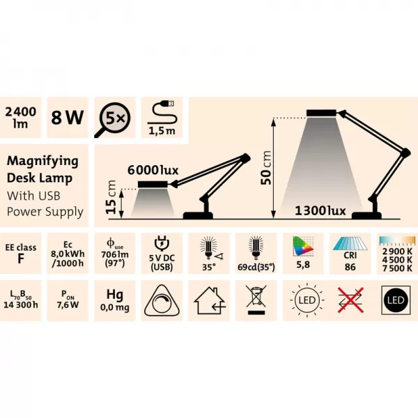 Lampa stolní s lupou, USB napájení, bílá, 2400lm, 3 barvy světla, 5x zvětšení EXTOL LIGHT 43161