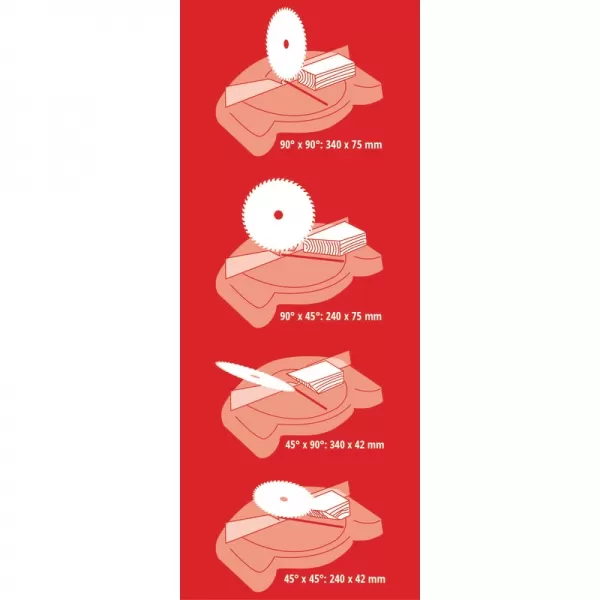 Pokosová píla s povlakom TC-SM 2534/1 Dual Einhell 4300395