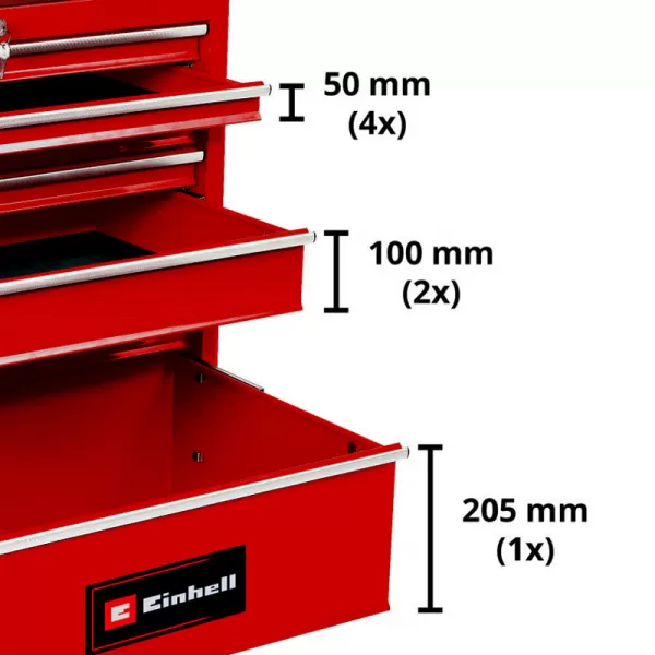 Vozík na nářadí TC-TW 150 Einhell 4510151