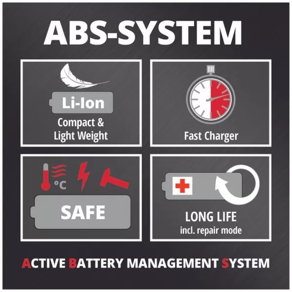 Aku vrtací kladivo 18V/bez aku TC-ID 18 Li - Solo Einhell 4513960