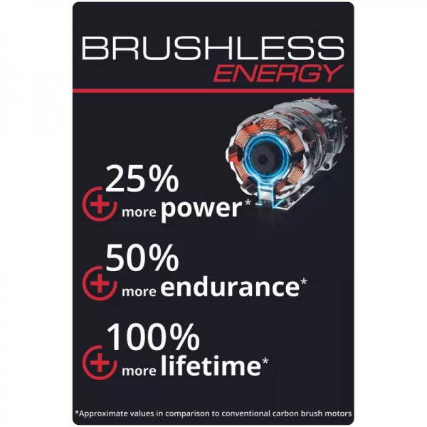 Aku rázový utahovák 18V/bez aku TE-CW 18 Li Brushless-Solo Einhell 4510040