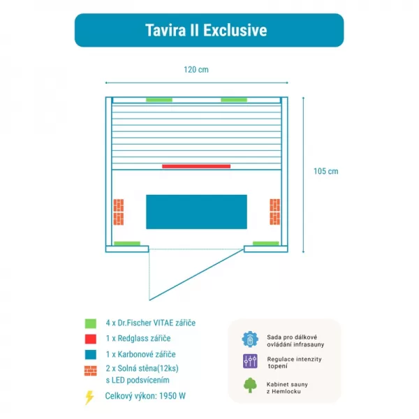 Infrasauna Belatrix Tavira 2 Exclusive RS2E