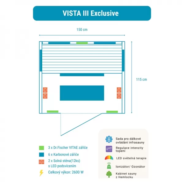 Infrasauna Vista 3 Exclusive Vista3E