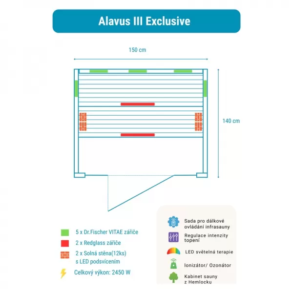 Infrasauna Belatrix Alavus 3 Exclusive RZ3E