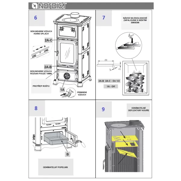 Krbová kamna bordó LA NORDICA EMILIANA