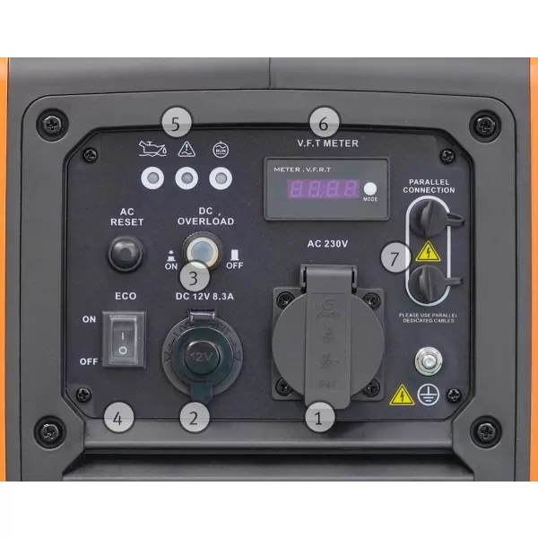 Invertorová elektrocentrála Unicraft PG-I 21 SR-S 6707121
