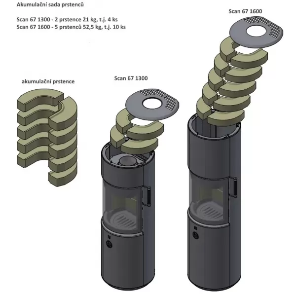 Krbová kamna SCAN 67 1300
