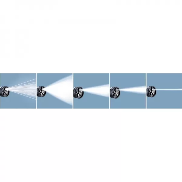 Zahradní aku set 18V/1x5,0Ah Sekačka DLM330 + Tlaková myčka DHW180 Makita DLX2583T