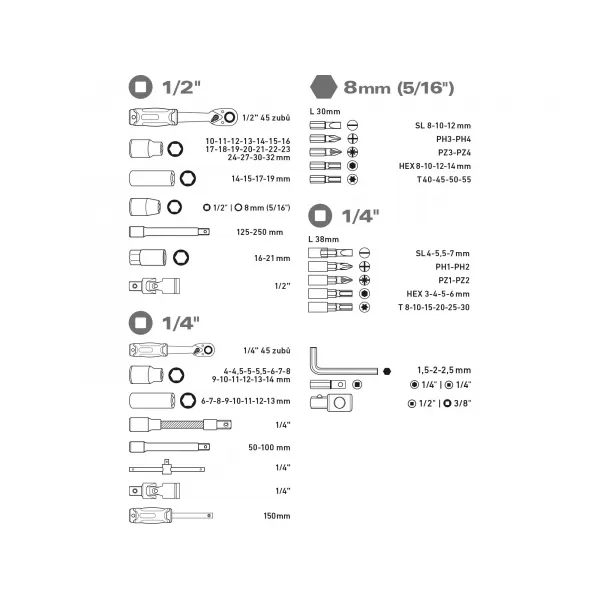 Hlavice nástrčné sada 94ks EXTOL PREMIUM 8818337