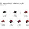 Aku zahradní čerpadlo 18V bez aku AQUINNA 18/28 Einhell 4180440