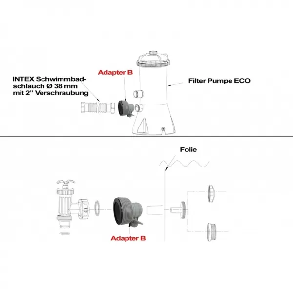 Adaptér B k propojení bazénů Intex 2 ks Marimex 10624281