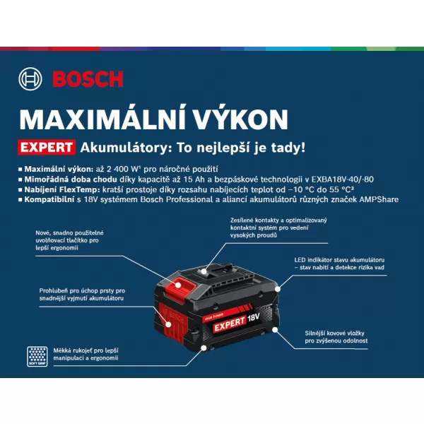 Startovací sada Bosch EXPERT EXBA18V-40 + GAL 12V/18V-80 1600A0373M