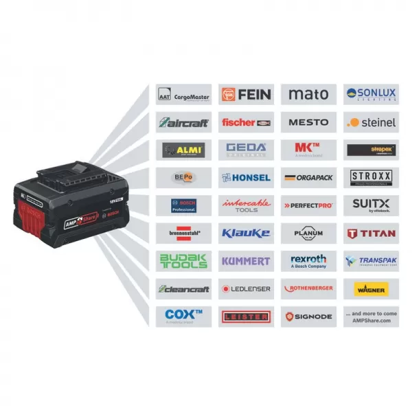 Akumulátorové nůžky na živé ploty 1x 4,0 Ah Bosch GHE 18V-60 Professional 06008C9001