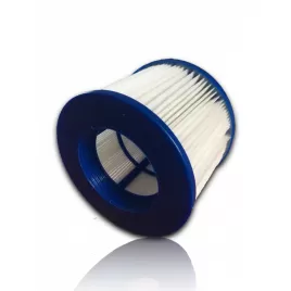 Kartušová filtrace Belatrix