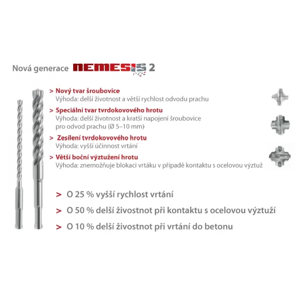 4-břitý vrták SDS-plus Nemesis 2 6x50x110 mm Makita B-57962