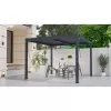 Bioklimatická pergola 4x3 m G21 Austin