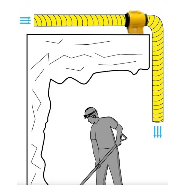 Profesionální ventilátor Master BLM6800