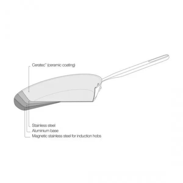 Zapékací mísa All Steel 28cm Fiskars 1064749