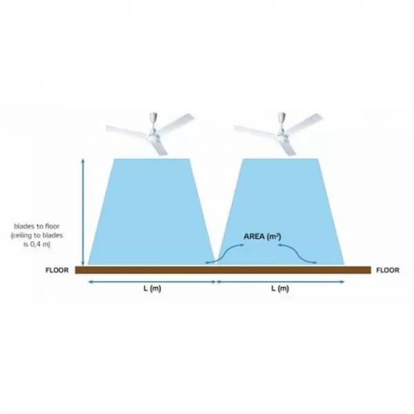 Profesionální stropní ventilátor Master E60002