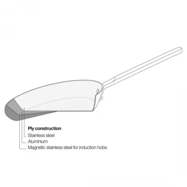 Norden ocelová pánev 28cm Fiskars 1067629