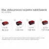Aku snehová fréza 18V/bez aku GE-ST 36/40 Li E-Solo Einhell 3417011