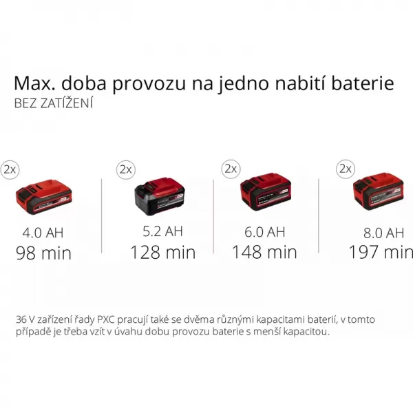 Aku snehová fréza 18V/bez aku GE-ST 36/40 Li E-Solo Einhell 3417011