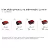 Aku snehová fréza 18V/bez aku GE-ST 36/40 Li E-Solo Einhell 3417011
