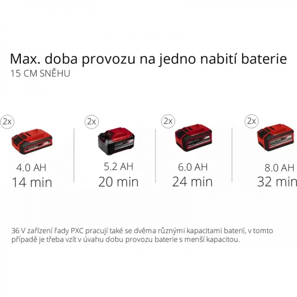 Aku snehová fréza 18V/bez aku GE-ST 36/40 Li E-Solo Einhell 3417011