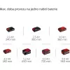 Aku nůžky na trávu a keře 18V/bez aku GC-CG 18 Li-Solo Einhell 3410370