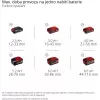 Aku vysavač listí 36V/bez aku VENTURRO 36/240 Einhell 3433640
