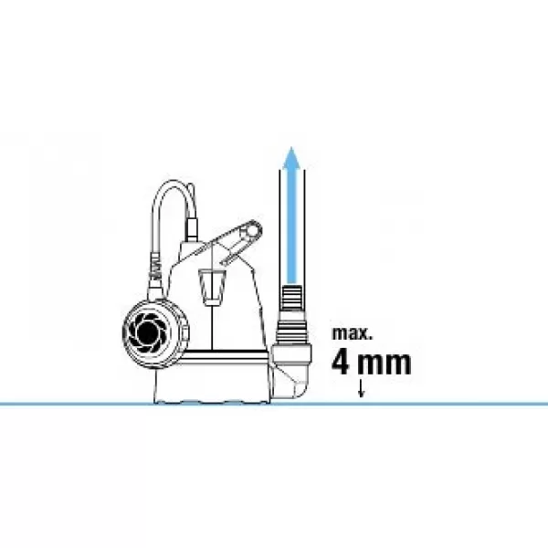 Ponorné čerpadlo pro čistou vodu 8600 BASIC Gardena 9001-47