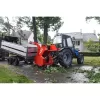 Drvič dreva s pohonom na hriadeľ GTM GTS 1800 PTO